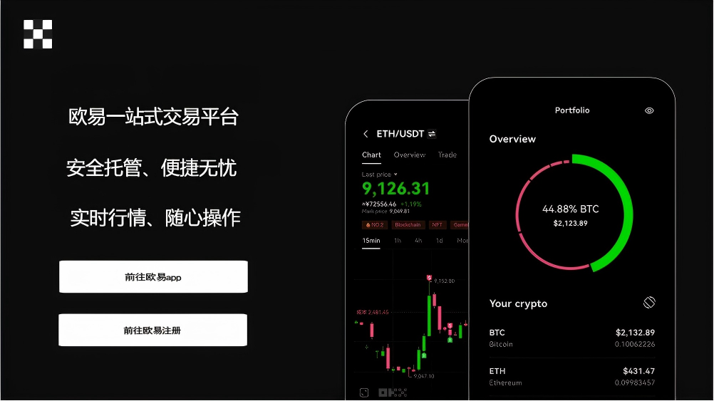 欧逸交易所官方网站页面展示